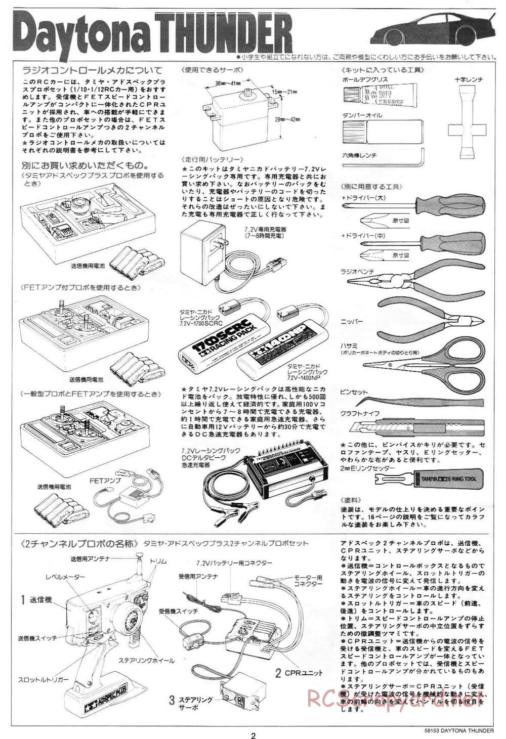 Tamiya - Daytona Thunder - Group-C Chassis - Manual - Page 2