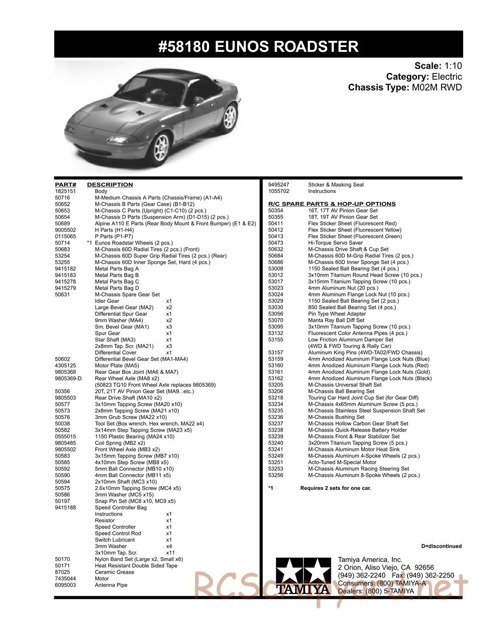 Tamiya - Eunos Roadster - M02M Chassis - Parts List - Page 2