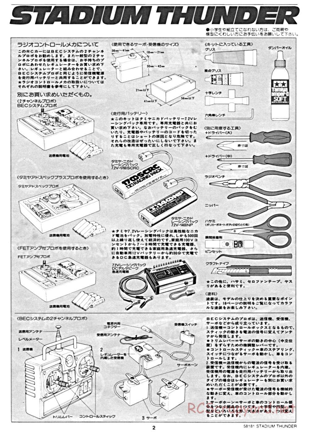 Tamiya - Stadium Thunder Chassis - Manual - Page 2