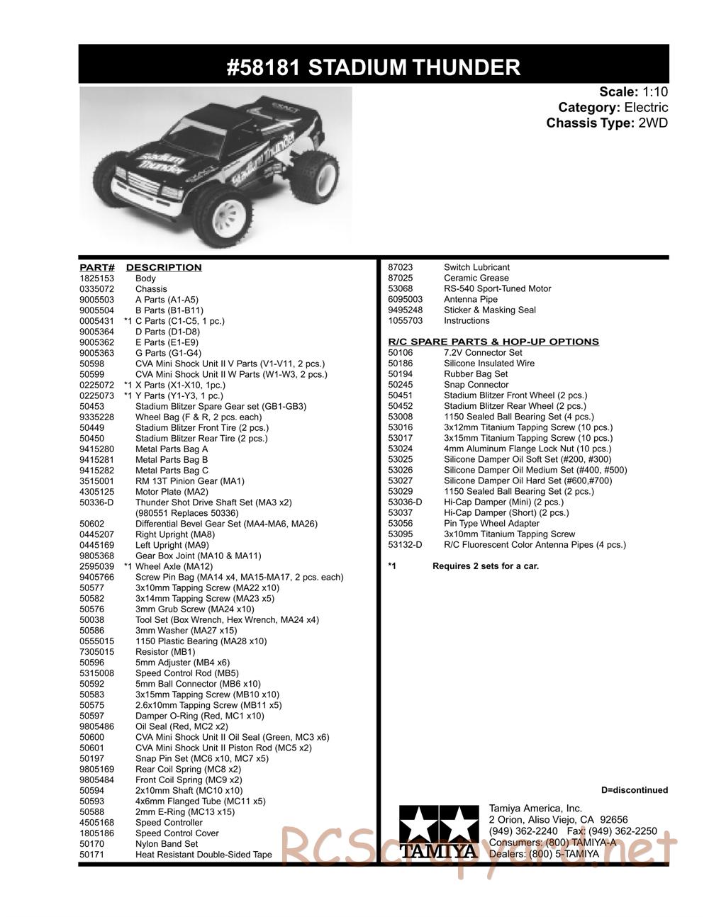 Tamiya - Stadium Thunder Chassis - Parts List - Page 2