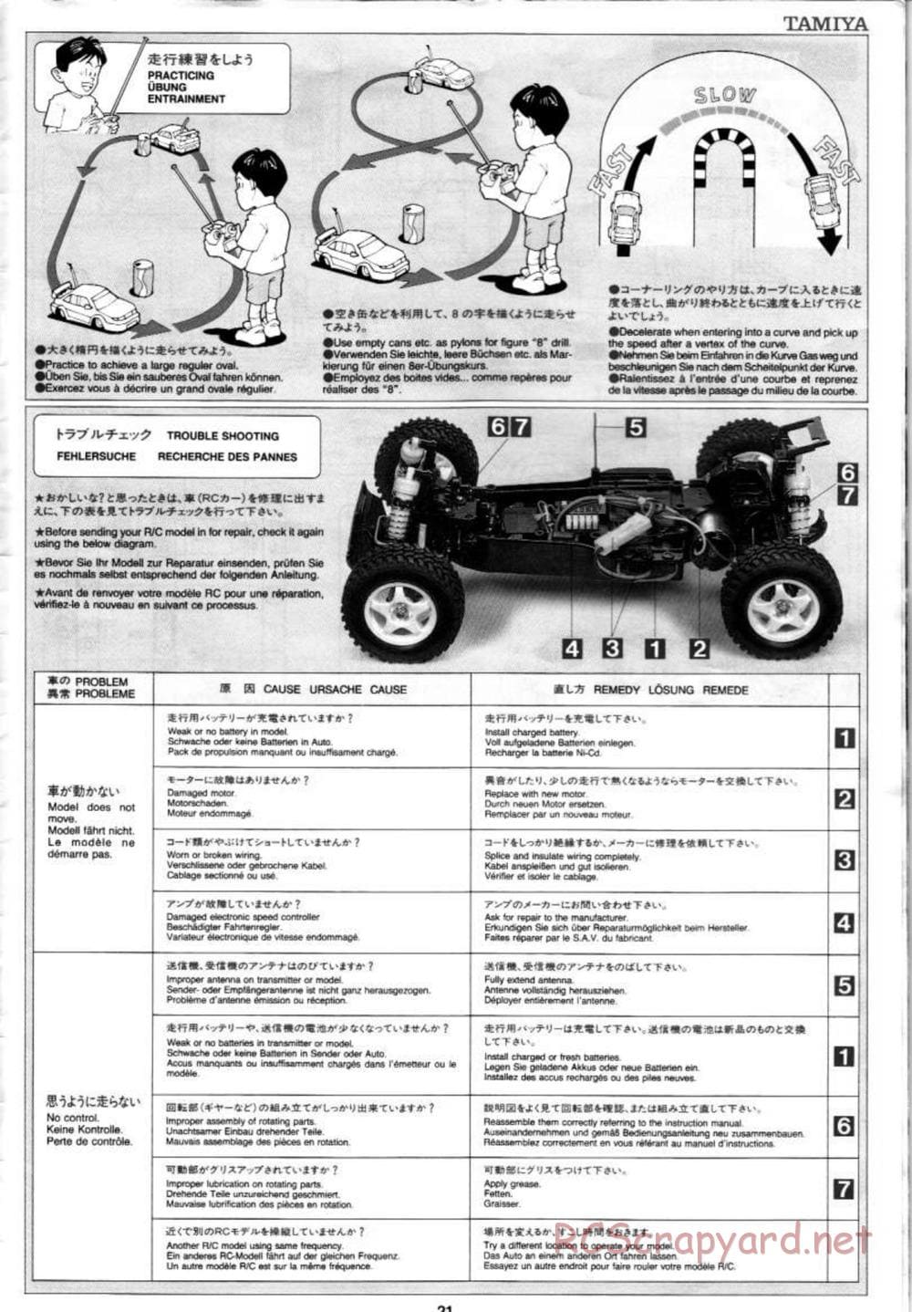 Tamiya - Blazing Star Chassis - Manual - Page 21