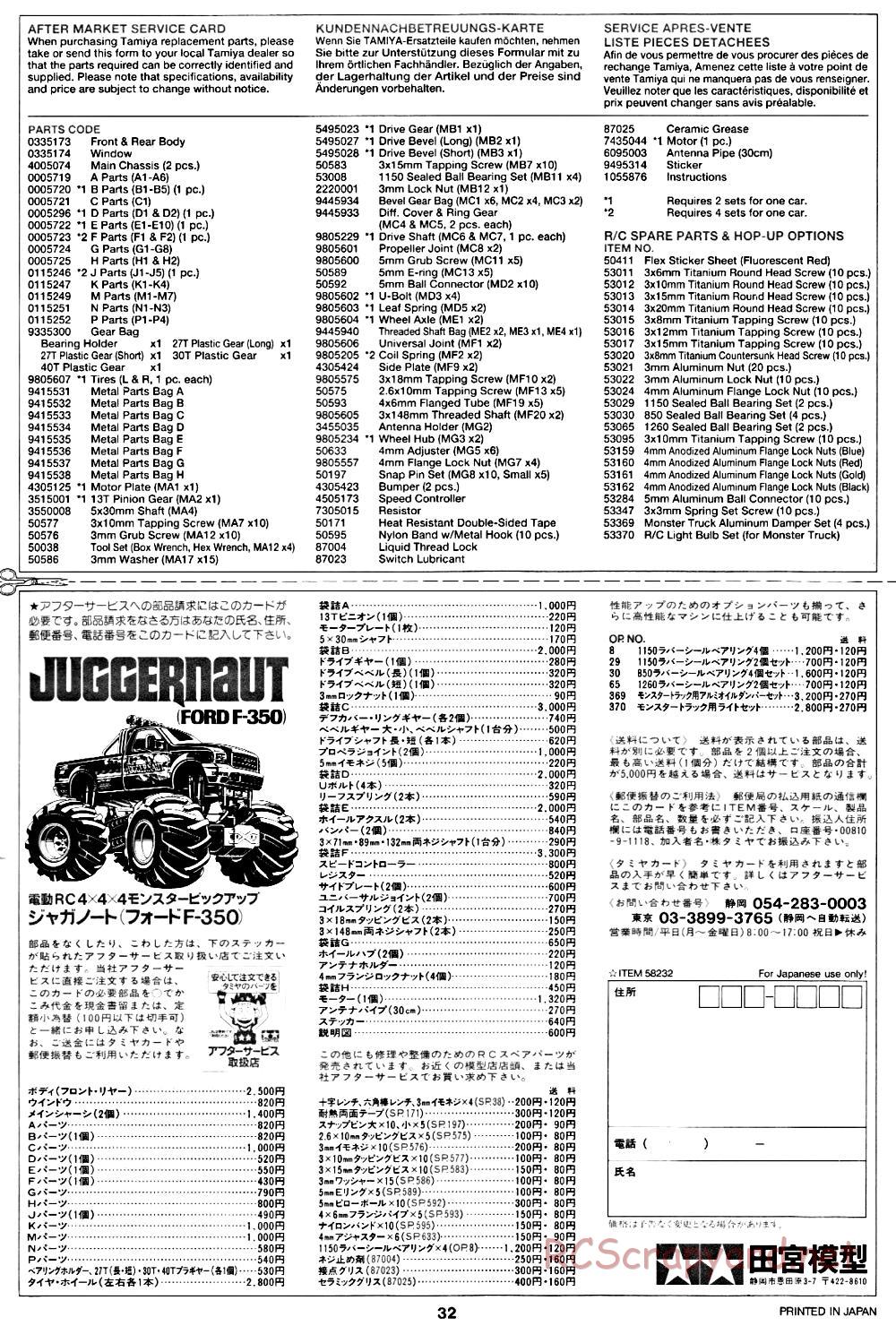 Tamiya - Juggernaut Chassis - Manual - Page 32
