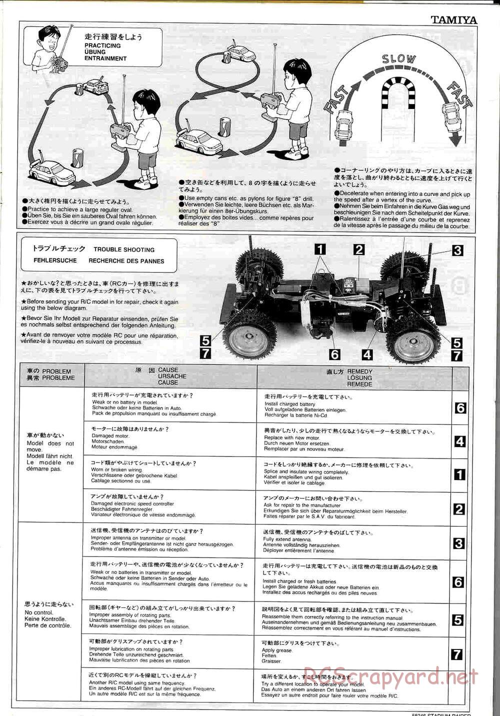 Tamiya - Stadium Raider - TL-01 Chassis - Manual - Page 21