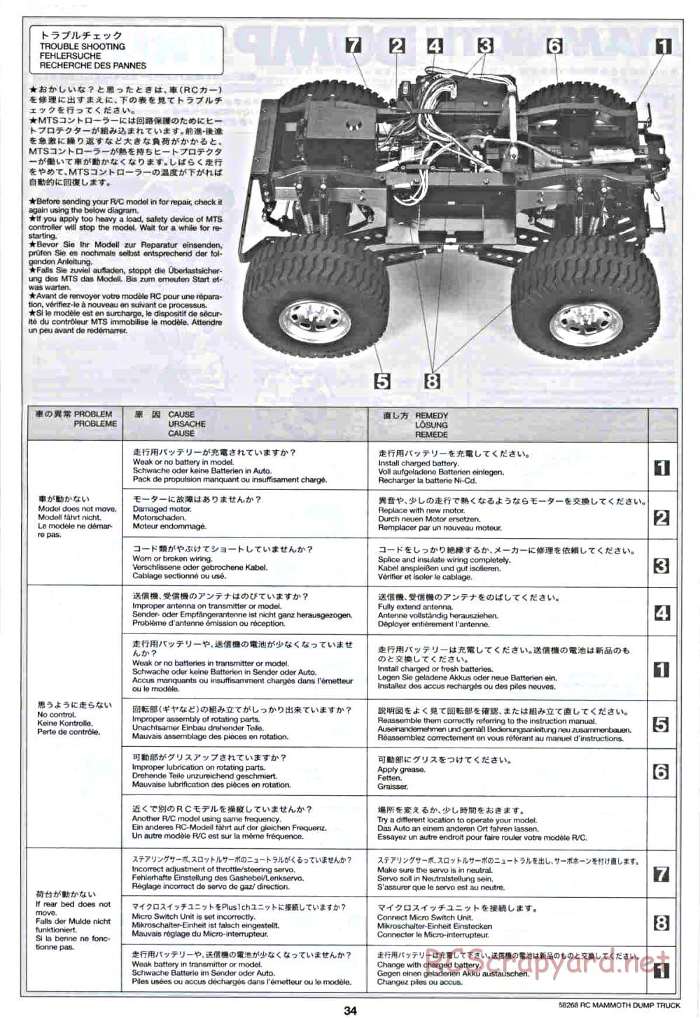 Tamiya - Mammoth Dump Truck Chassis - Manual - Page 34