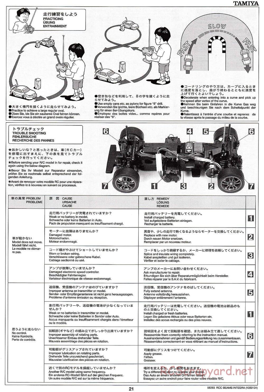 Tamiya - Beams Integra - TL-01 LA Chassis - Manual - Page 21