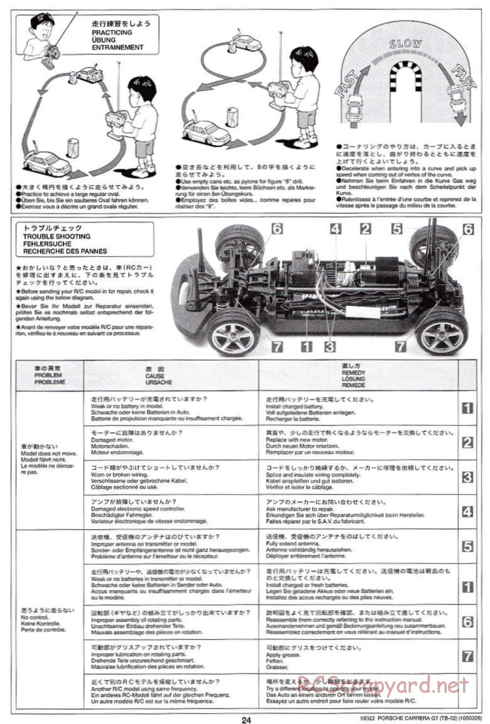 Tamiya - Porsche Carrera GT - TB-02 Chassis - Manual - Page 24