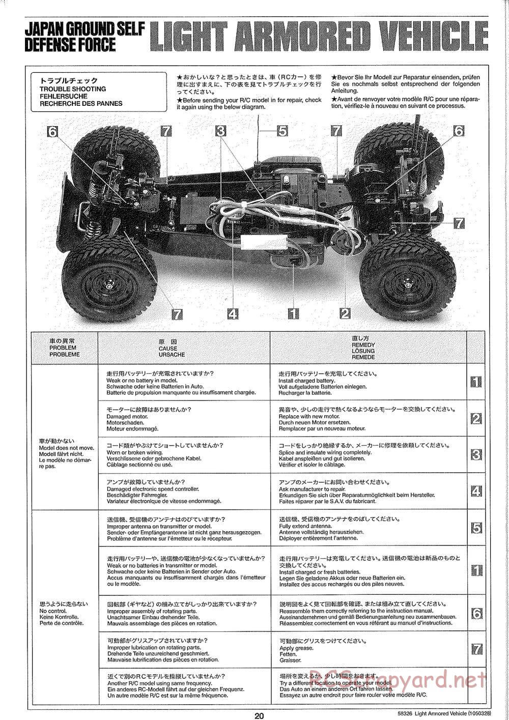Tamiya - JGSDF Light Armored Vehicle - TA-01 Chassis - Manual - Page 20