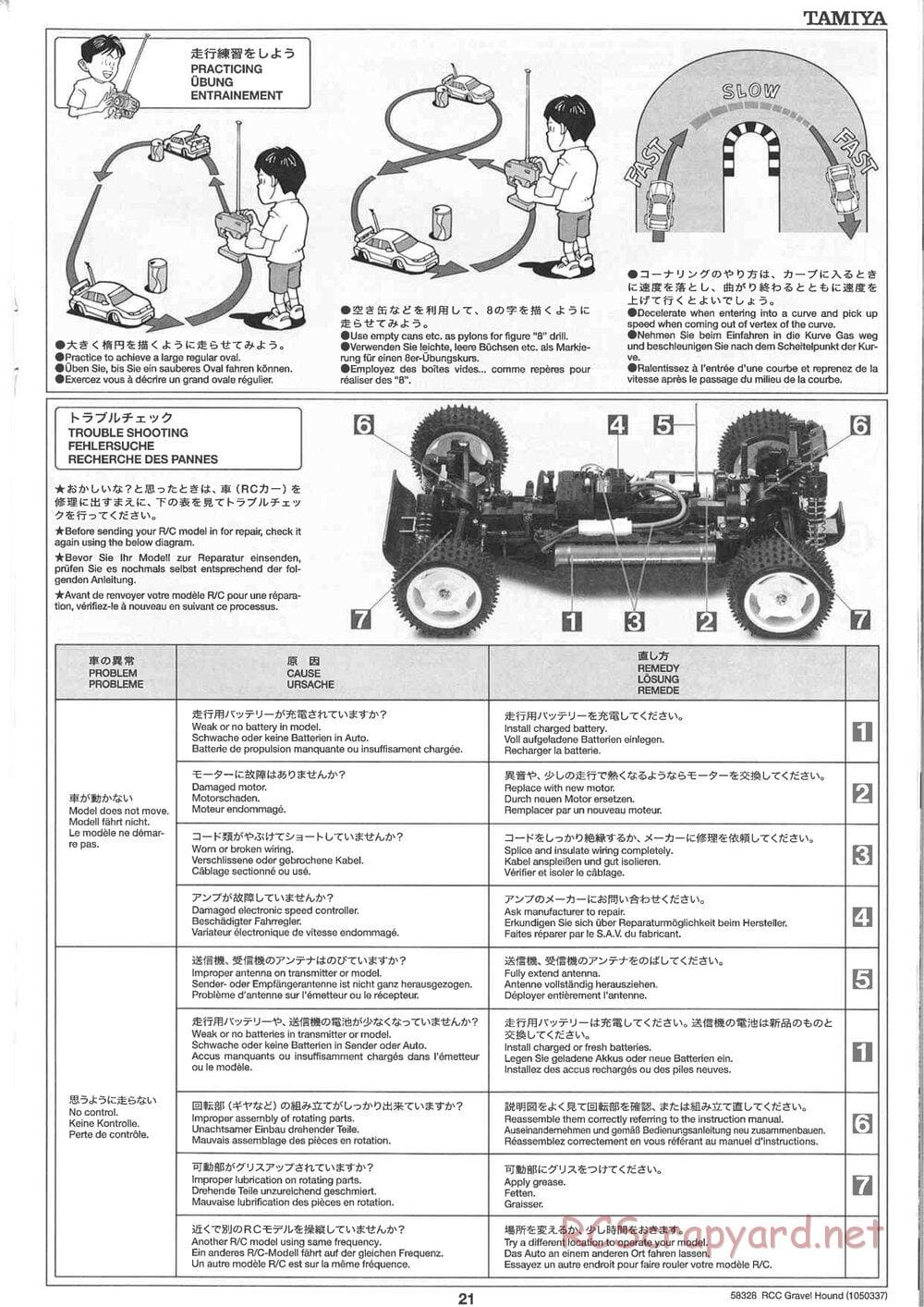 Tamiya - Gravel Hound Chassis - Manual - Page 21