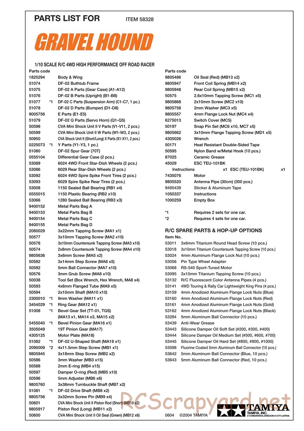 Tamiya - Gravel Hound Chassis - Parts List - Page 2