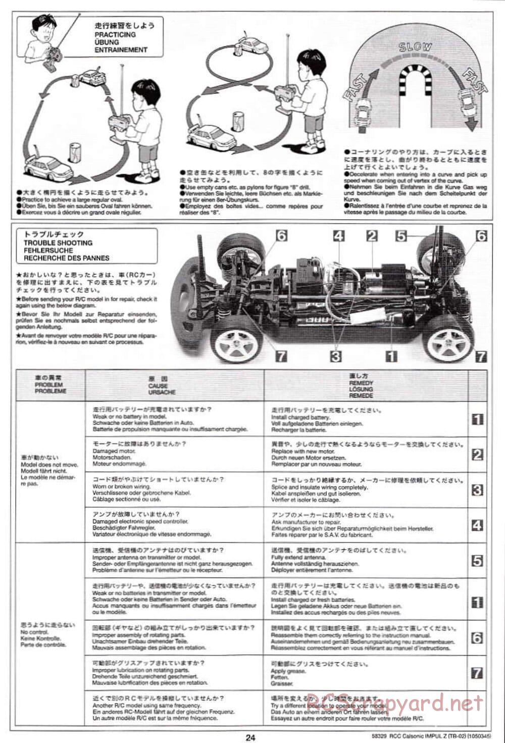 Tamiya - Calsonic Impul Z - TB-02 Chassis - Manual - Page 24