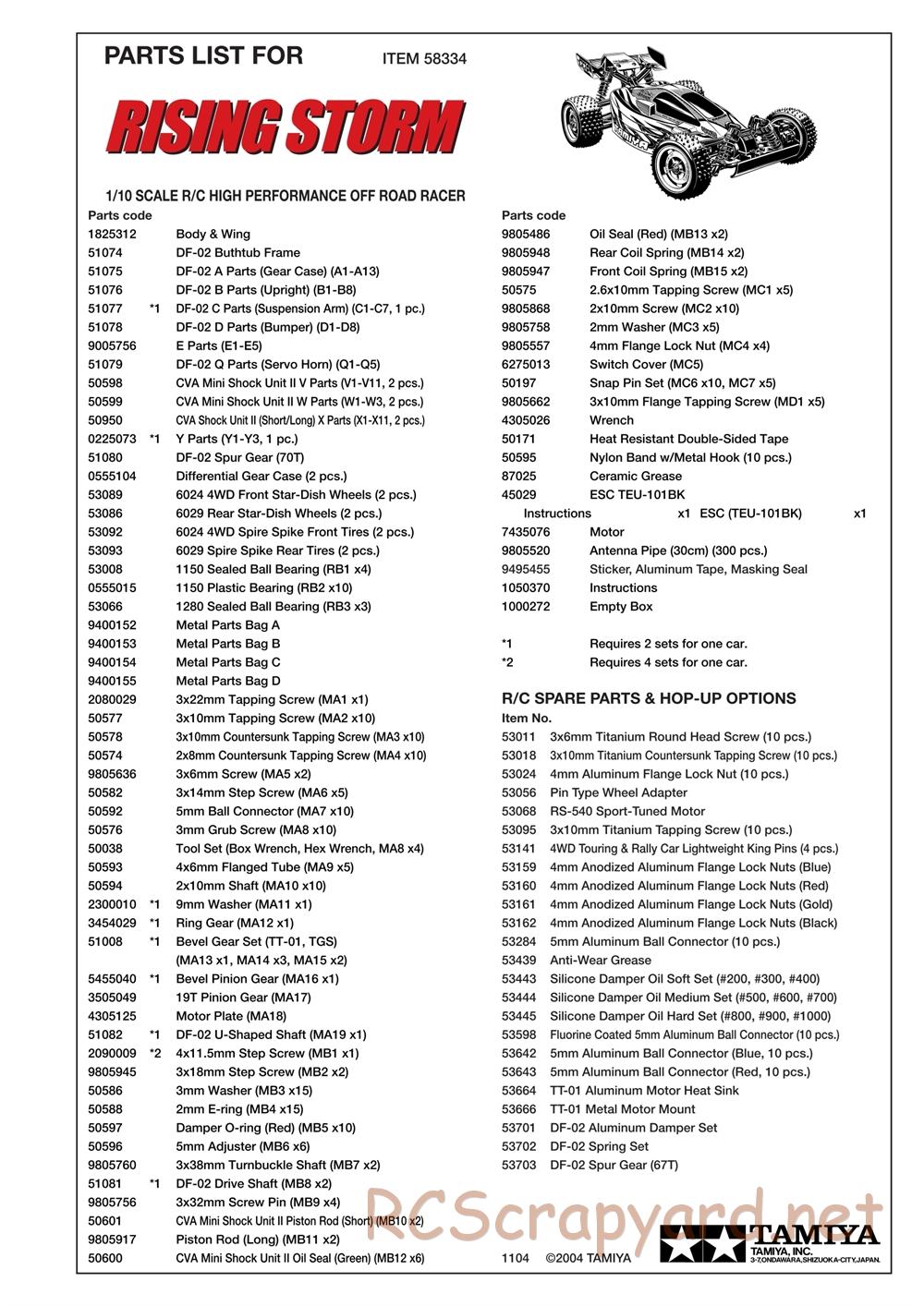 Tamiya - Rising Storm Chassis - Parts List - Page 2