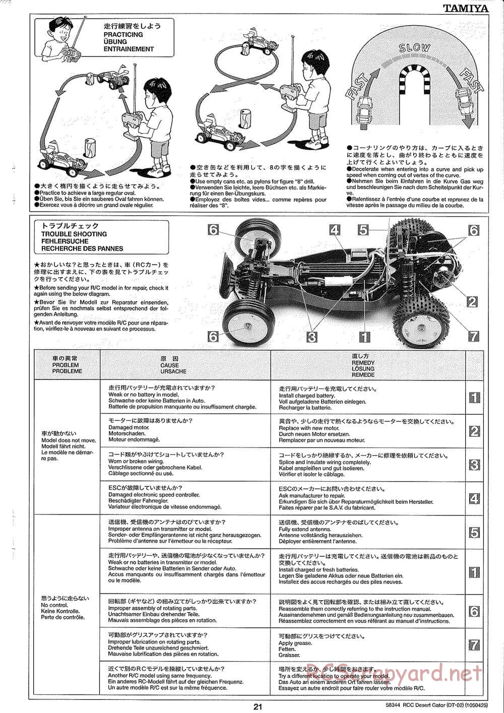 Tamiya - Desert Gator Chassis - Manual - Page 21
