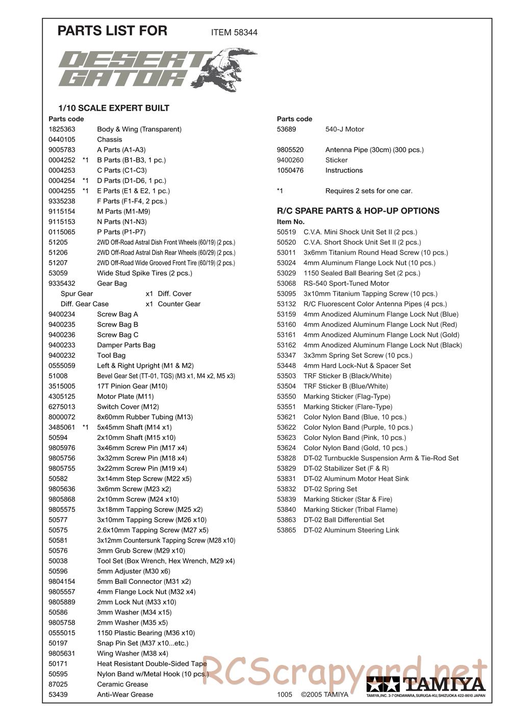 Tamiya - Desert Gator Chassis - Parts List - Page 2