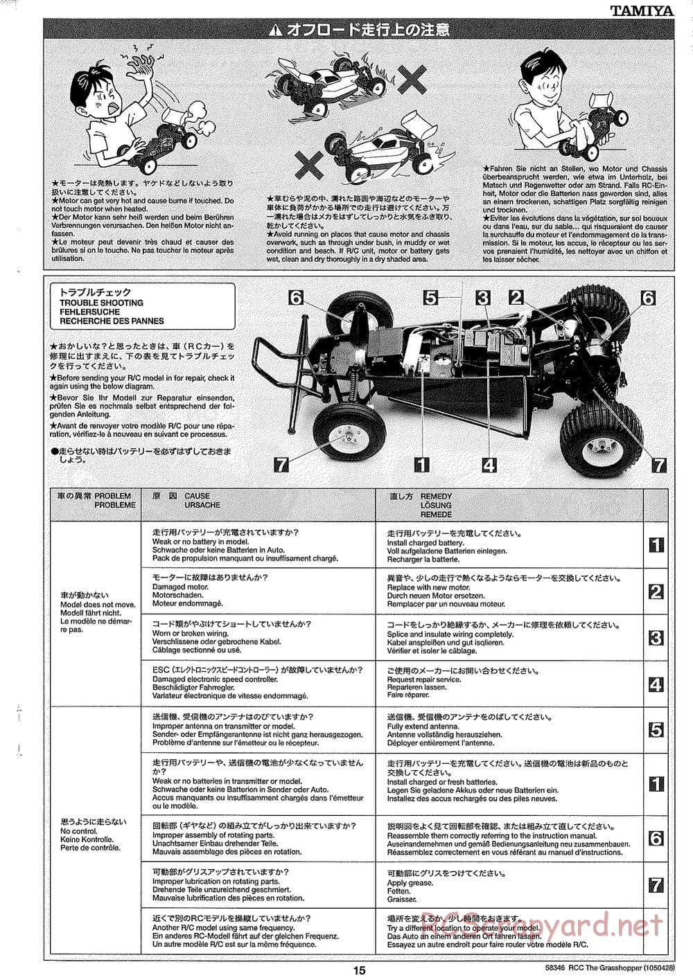 Tamiya - The Grasshopper (2005) - GH Chassis - Manual - Page 15