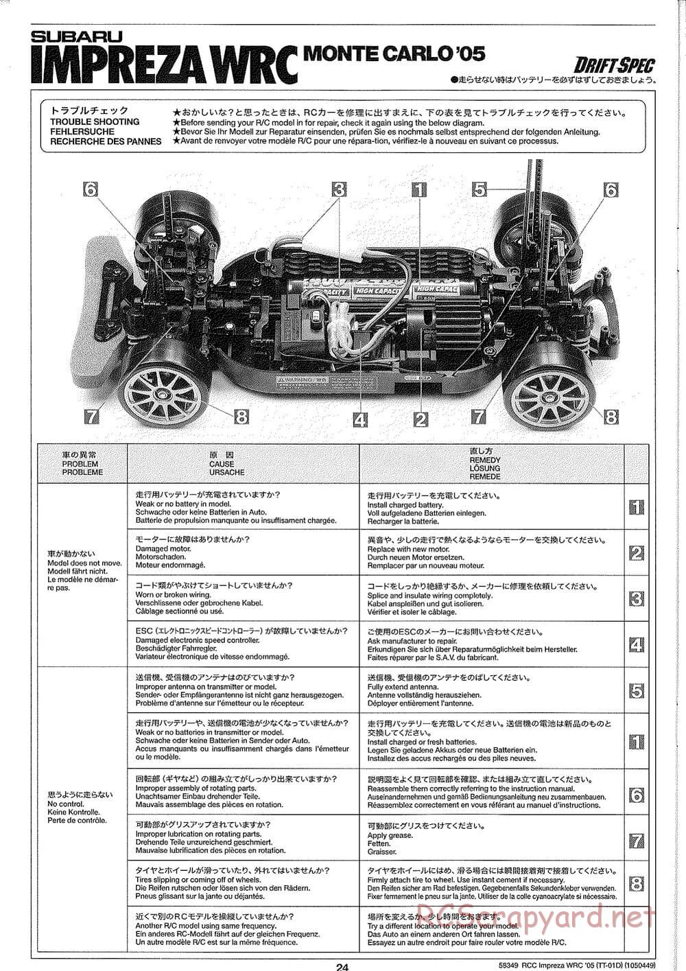 Tamiya - Subaru Impreza WRC Monte Carlo 05 - Drift Spec - TT-01D Chassis - Manual - Page 24
