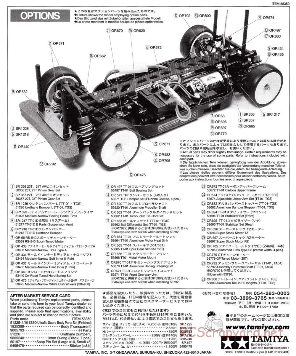 Tamiya - Esso Ultraflo Supra - TA05 Chassis - Body Manual - Page 2
