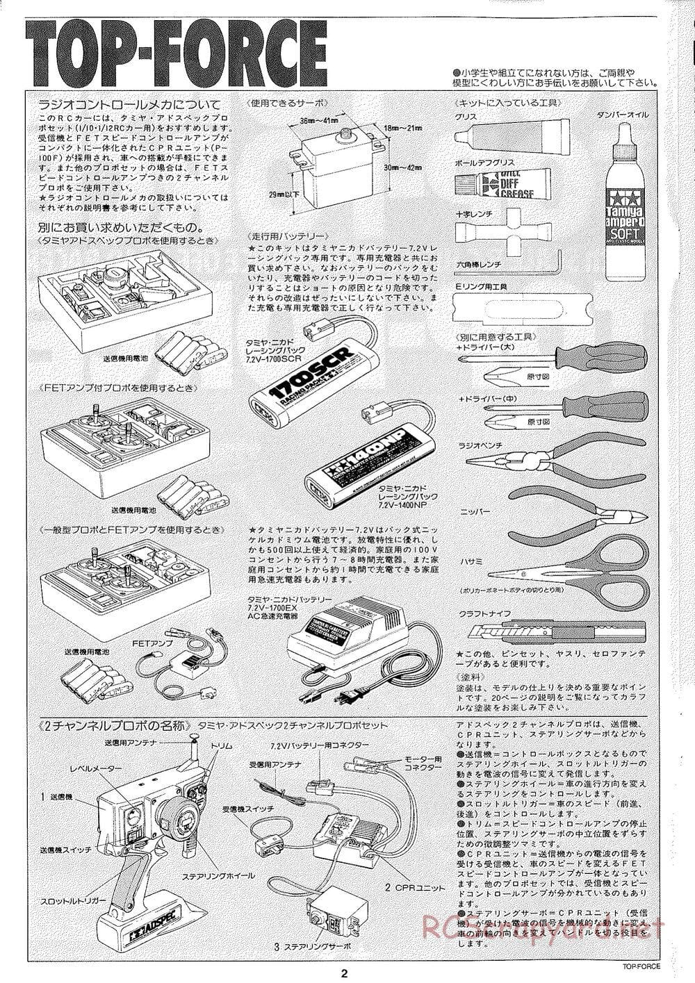 Tamiya - Top Force 2005 - DF-01 Chassis - Manual - Page 2