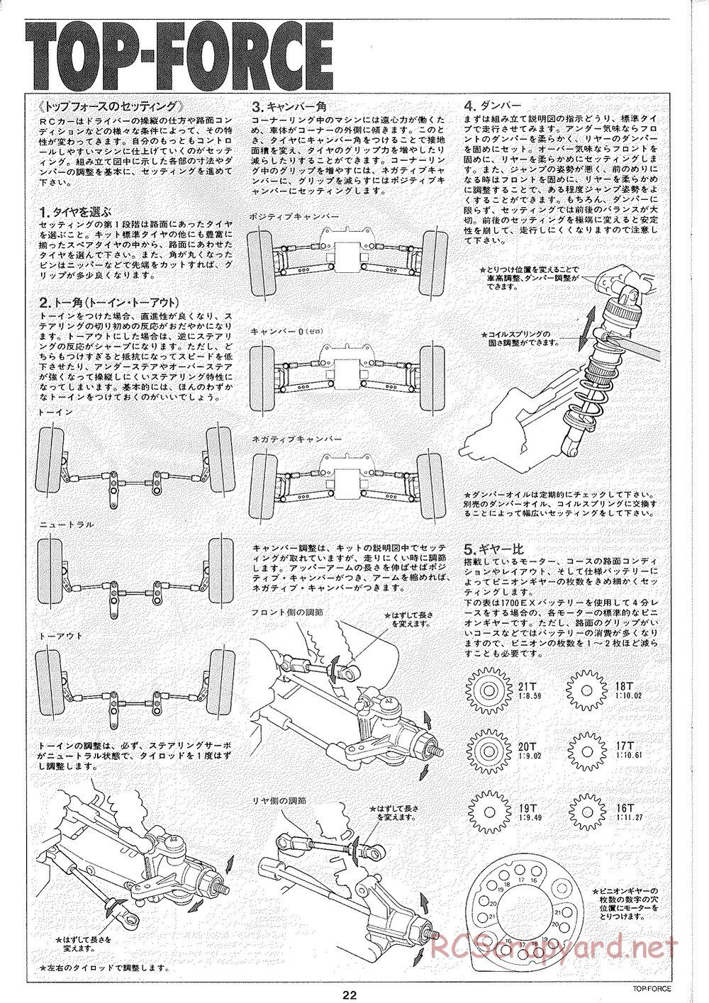 Tamiya - Top Force 2005 - DF-01 Chassis - Manual - Page 22