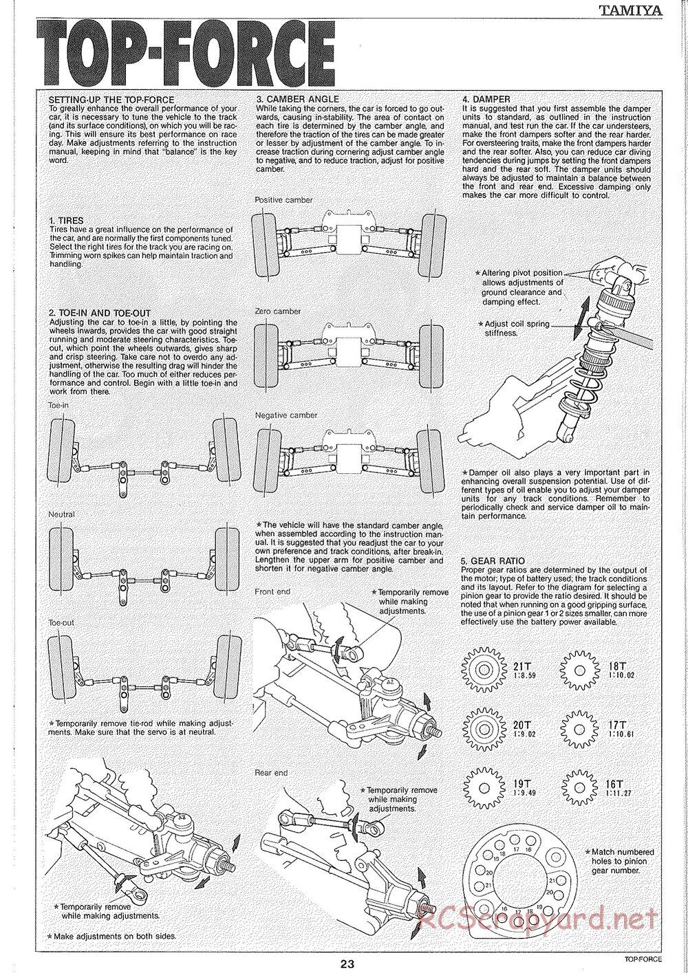 Tamiya - Top Force 2005 - DF-01 Chassis - Manual - Page 23