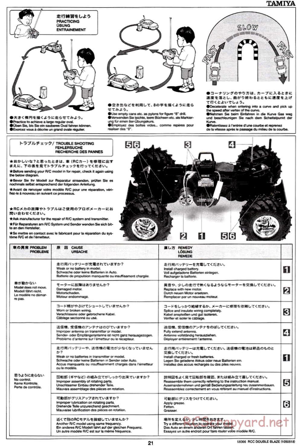 Tamiya - Double Blaze - WR-01 Chassis - Manual - Page 21