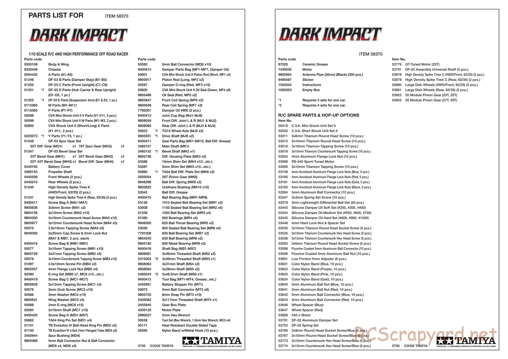 Tamiya - Dark Impact Chassis - Parts List - Page 1