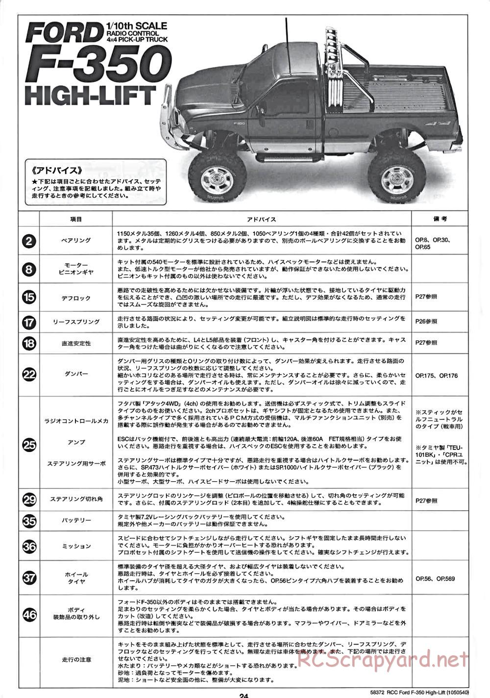 Tamiya - Ford F350 High-Lift Chassis - Manual - Page 24