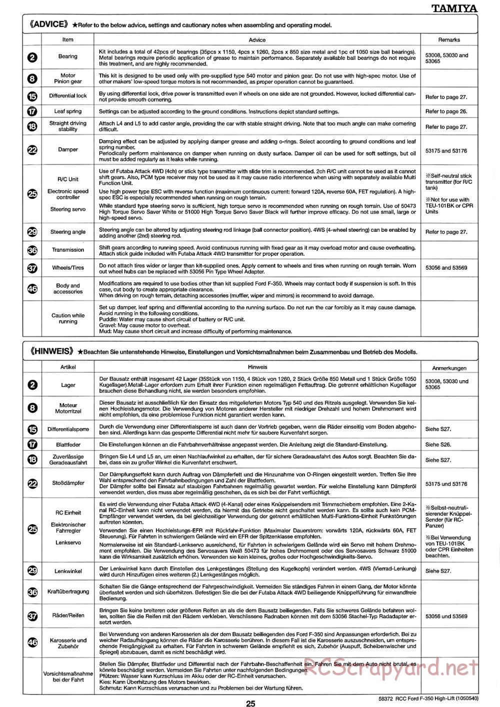 Tamiya - Ford F350 High-Lift Chassis - Manual - Page 25