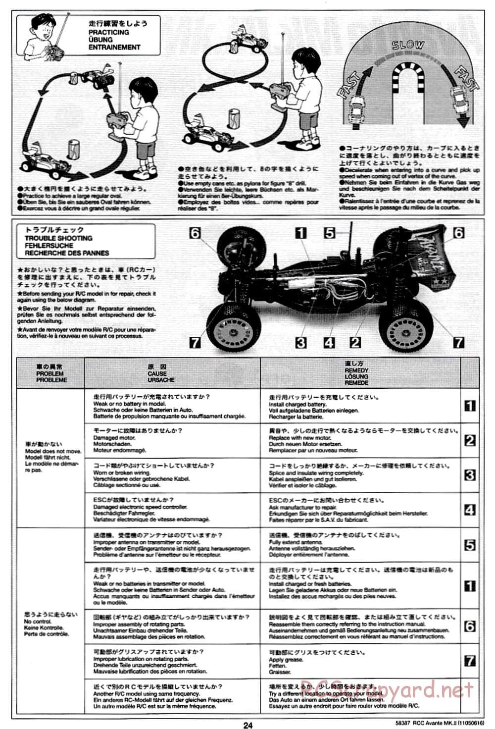 Tamiya - Avante Mk.II Chassis - Manual - Page 24