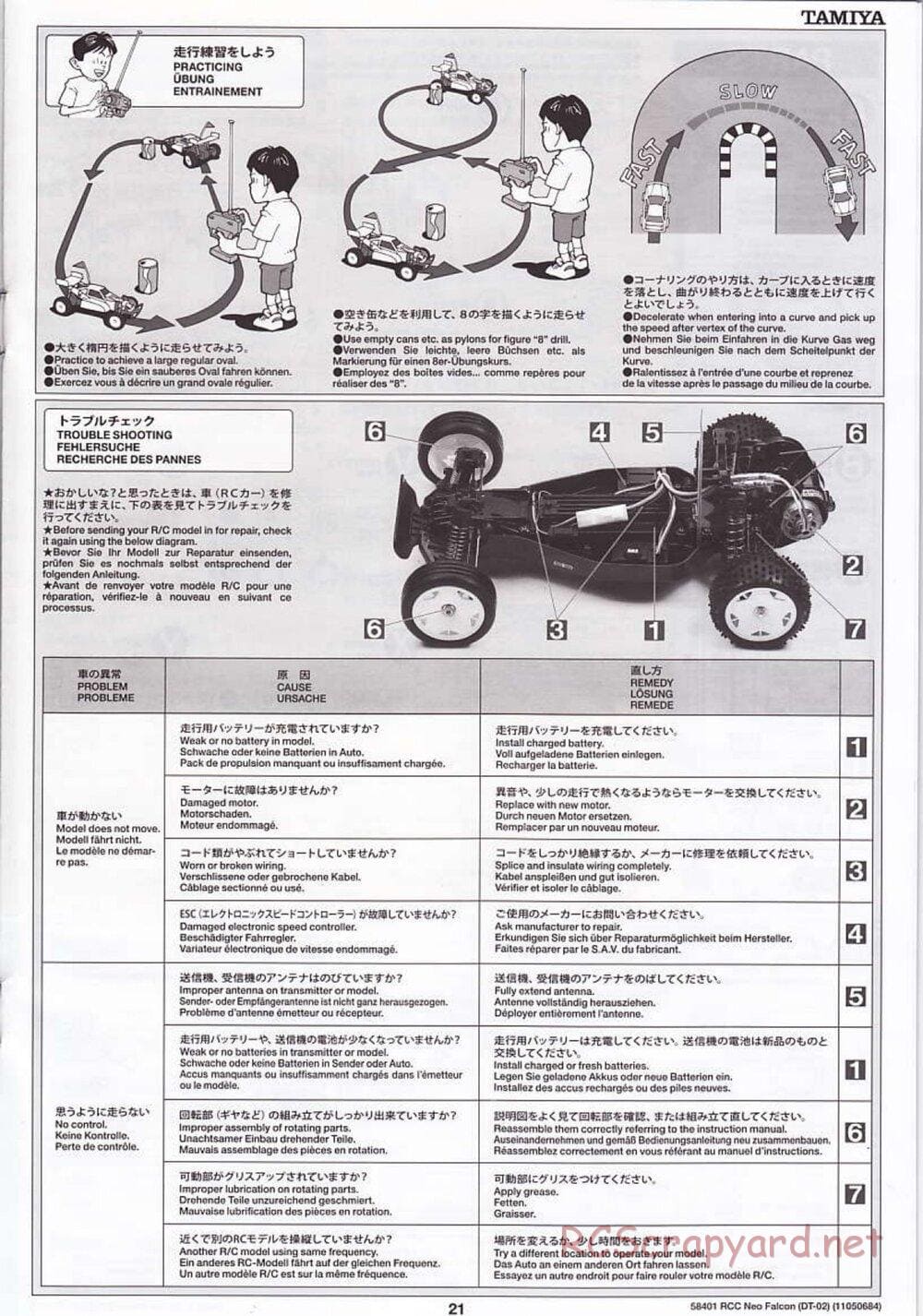 Tamiya - Neo Falcon Chassis - Manual - Page 21