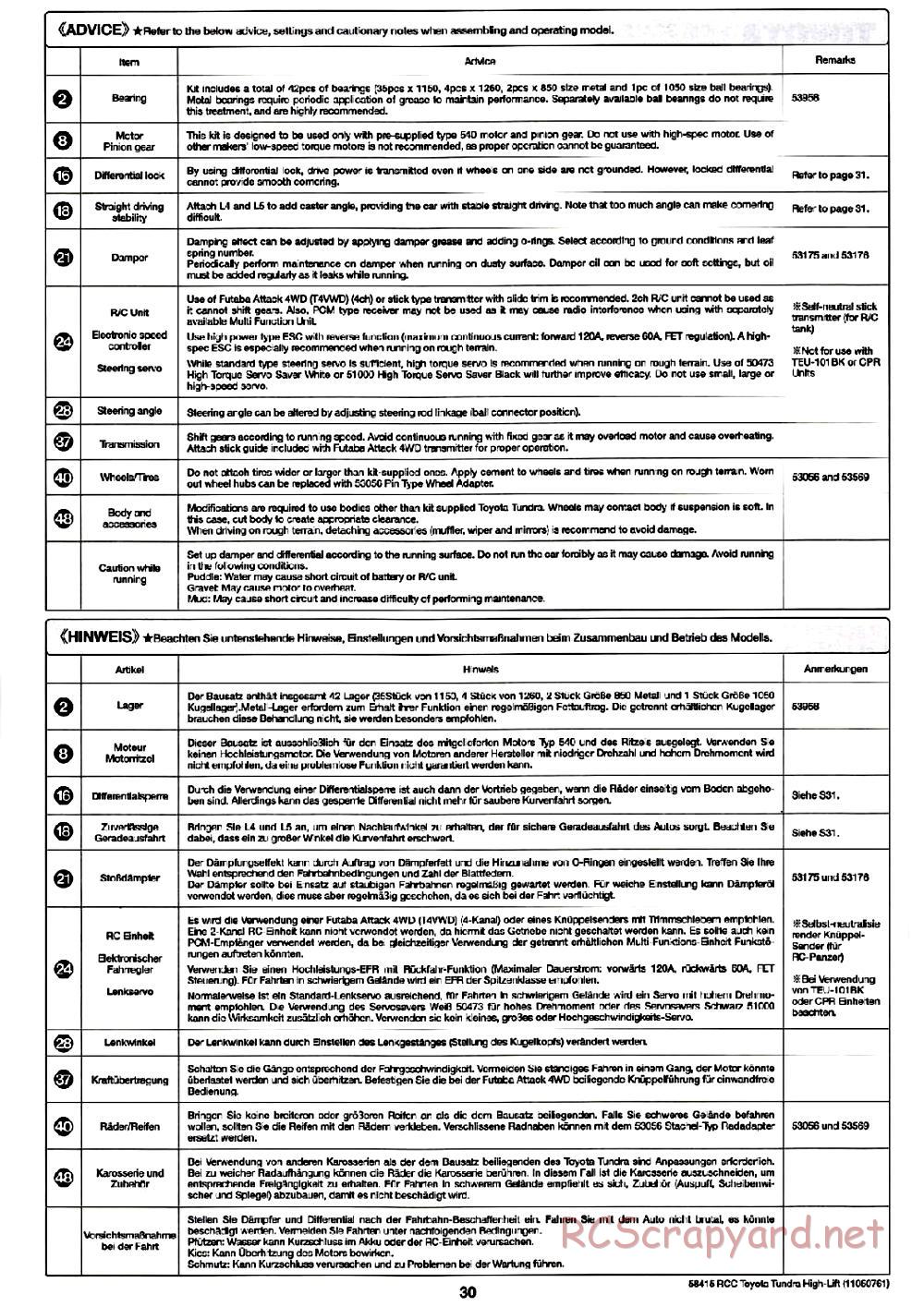 Tamiya - Toyota Tundra High-Lift Chassis - Manual - Page 30