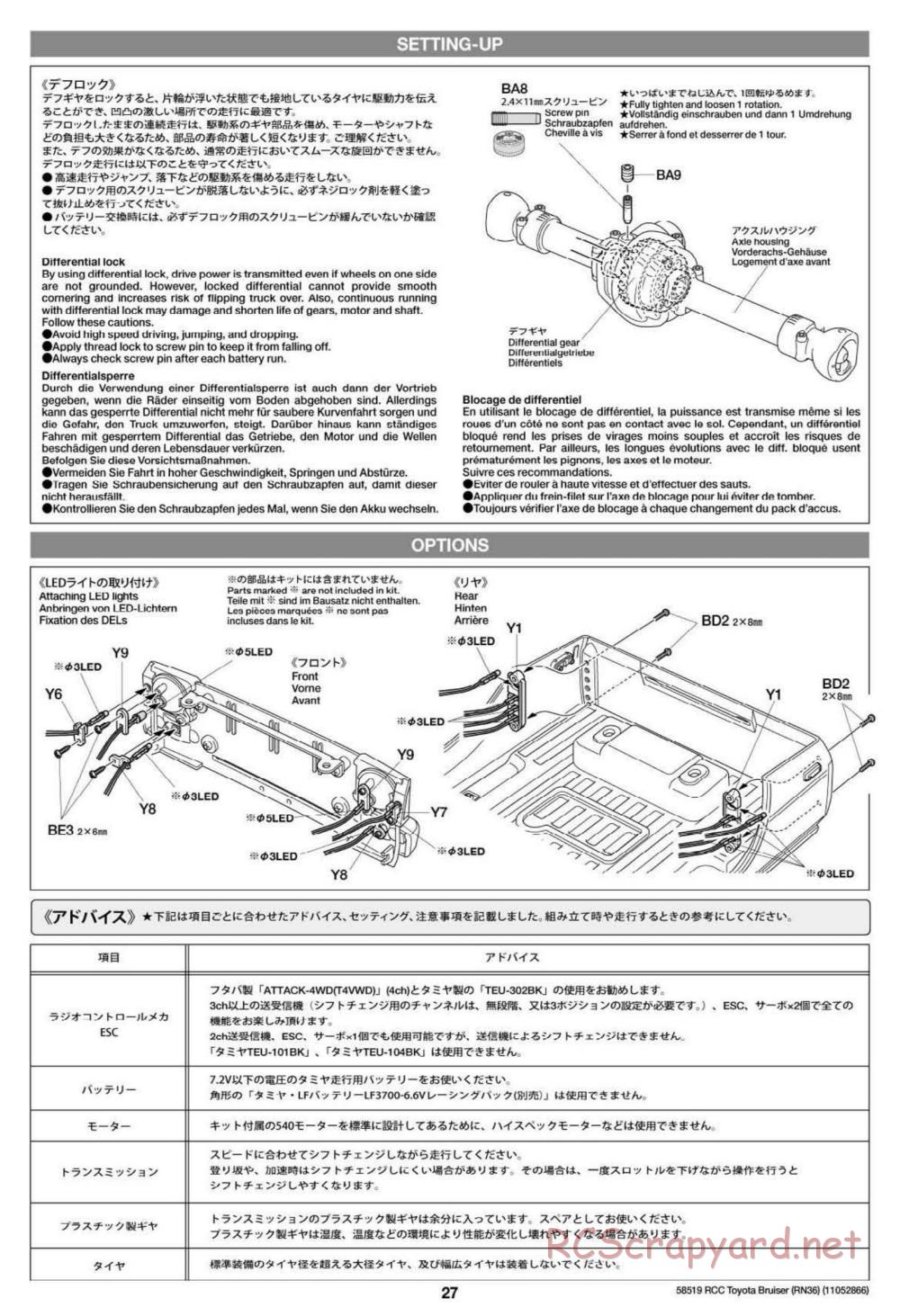 Tamiya - Toyota 4x4 Pick Up Bruiser Chassis - Manual - Page 27