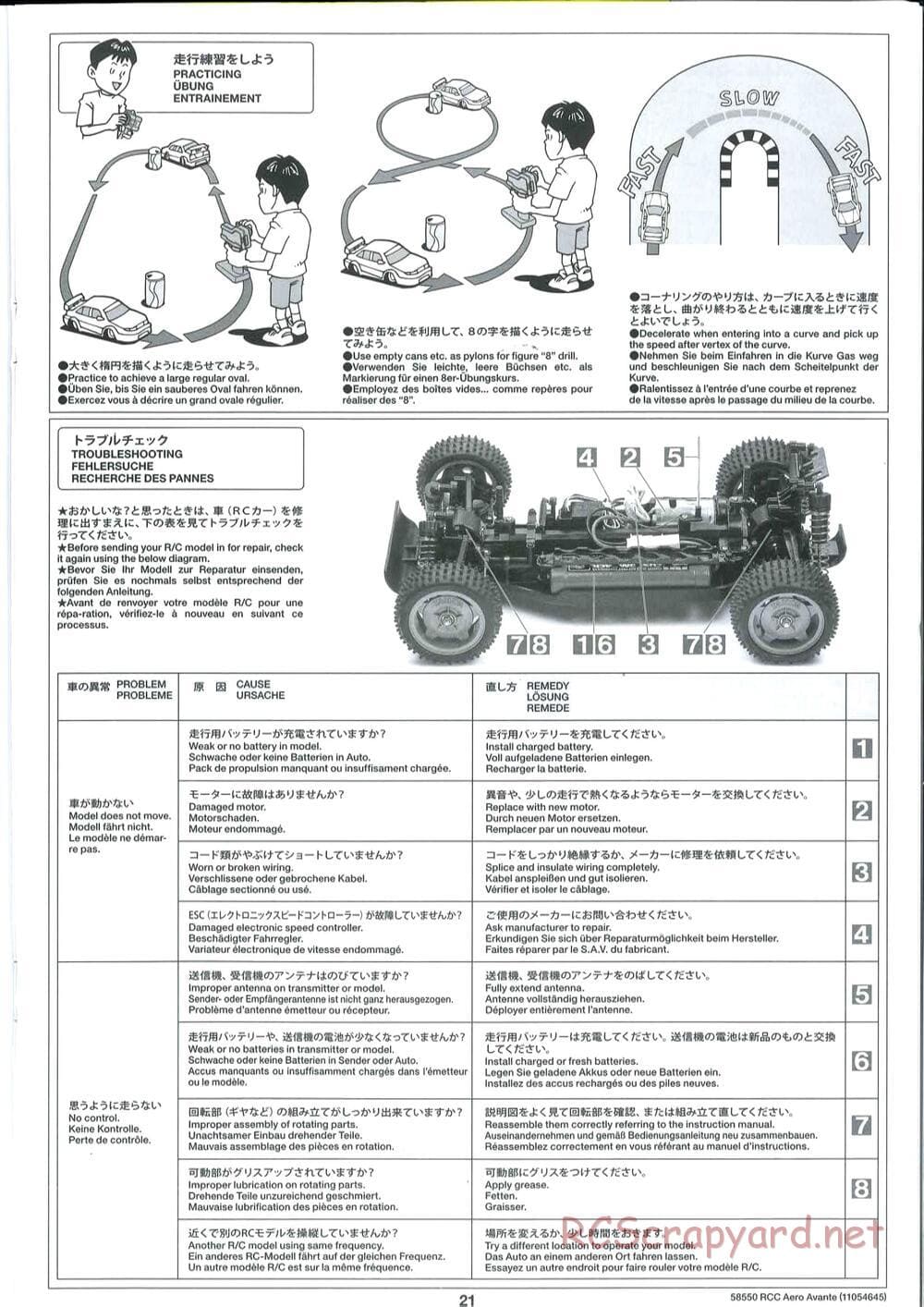 Tamiya - Aero Avante Chassis - Manual - Page 21