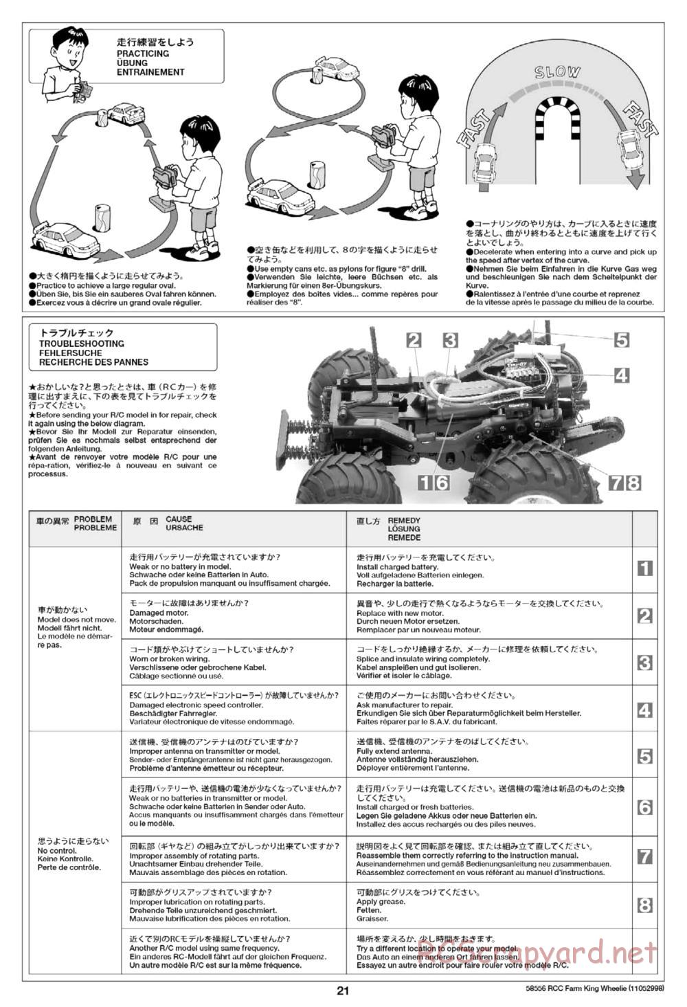Tamiya - Farm King Wheelie Chassis - Manual - Page 21