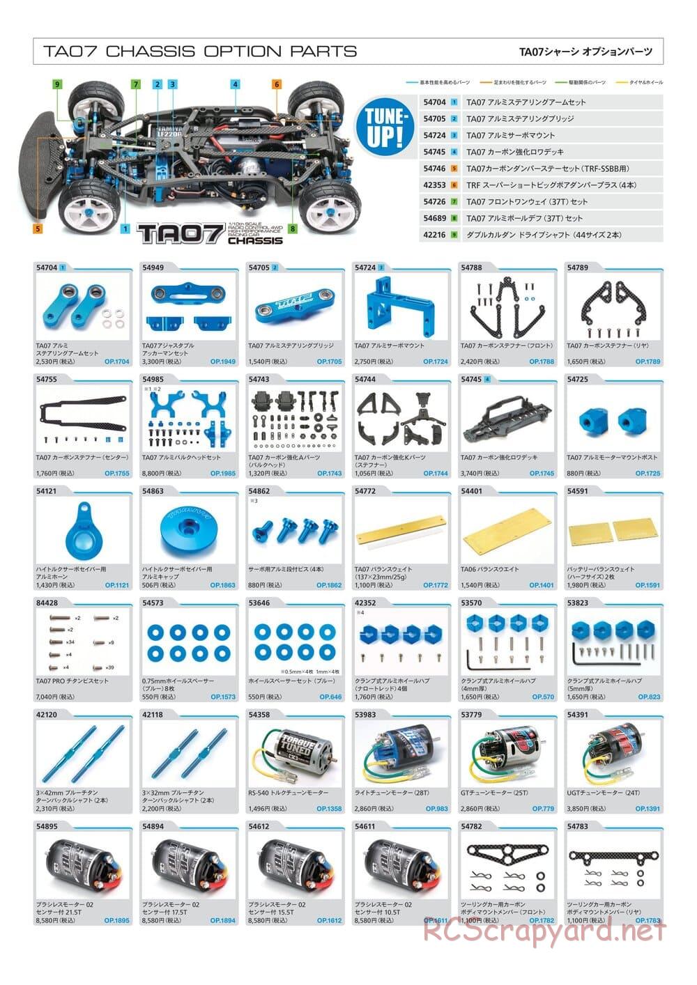 Tamiya - TA07 Pro Parts - Page 1