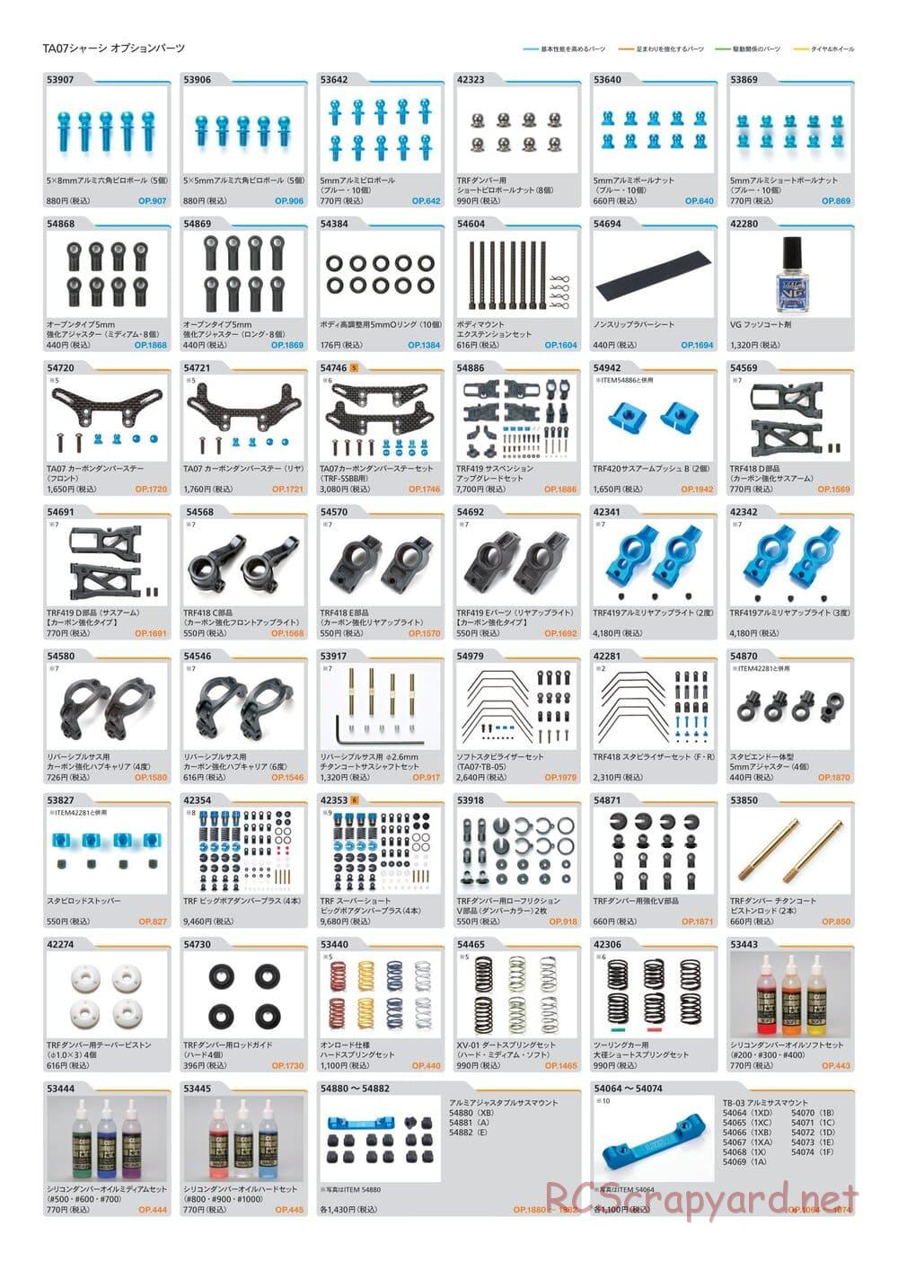 Tamiya - TA07 Pro Parts - Page 2