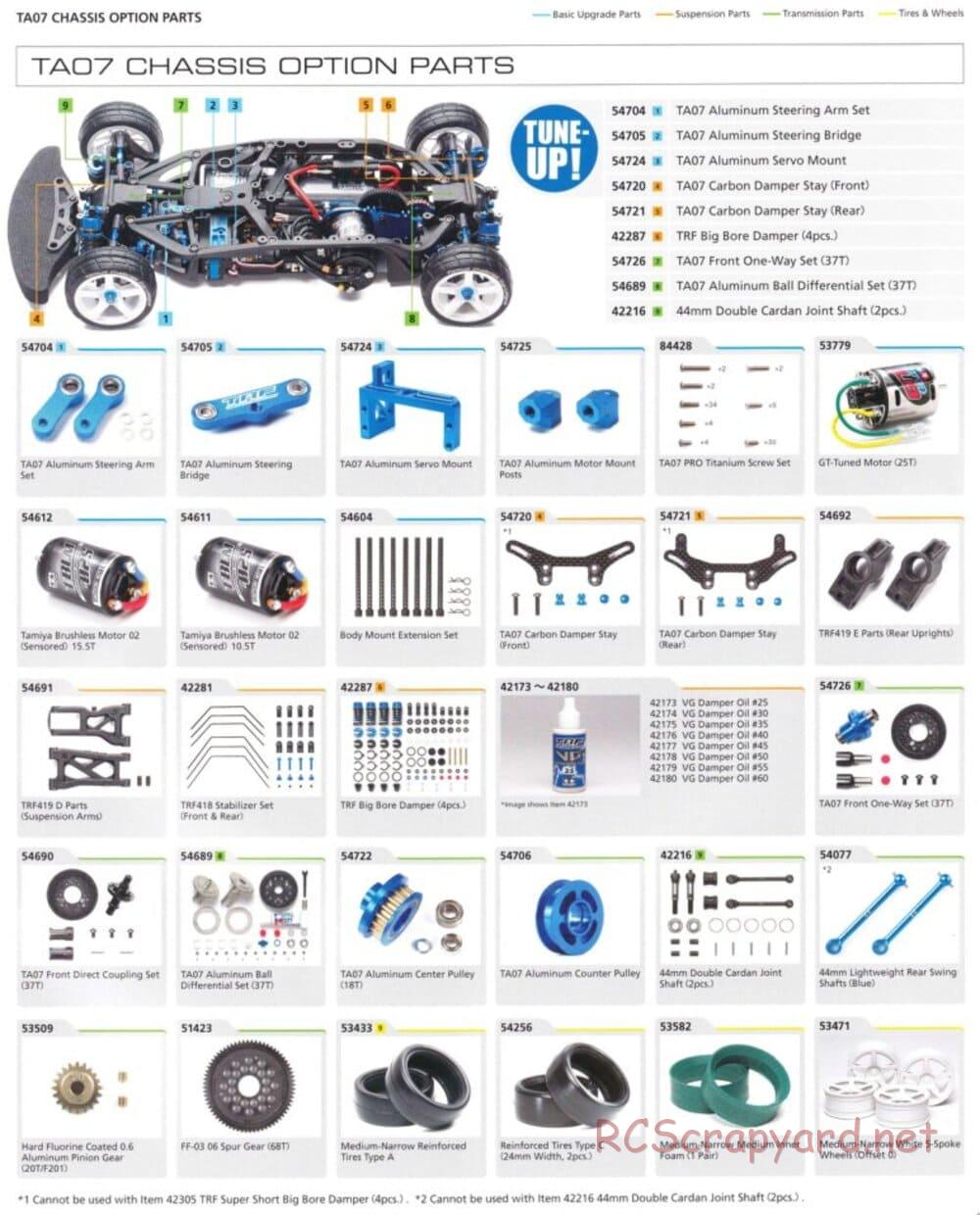 Tamiya - TA07 Option Parts