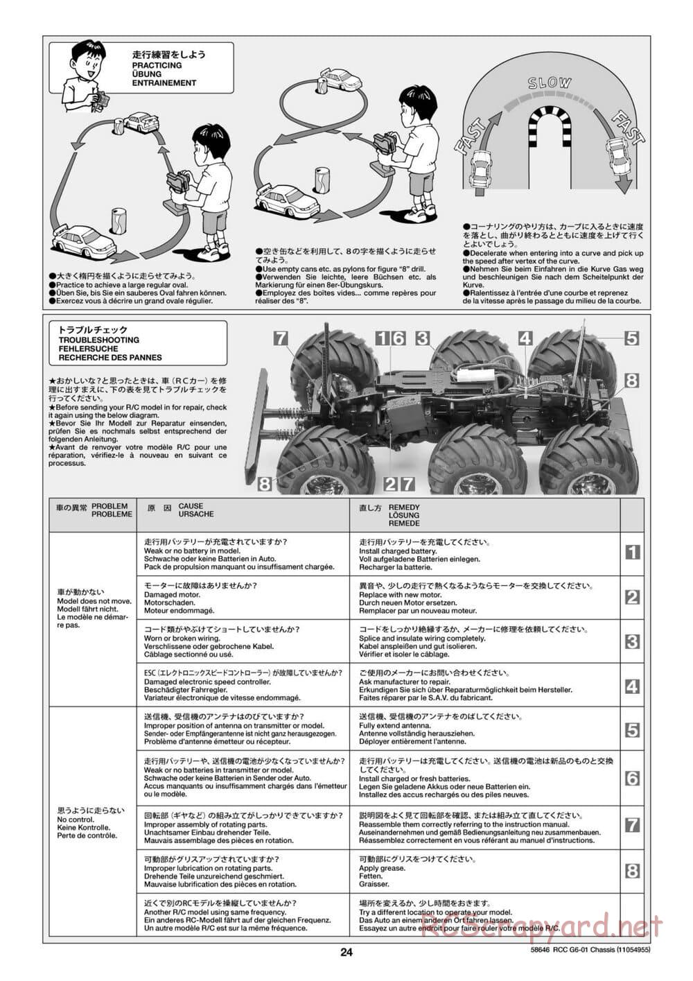 Tamiya - Konghead 6x6 - G6-01 Chassis - Manual - Page 24