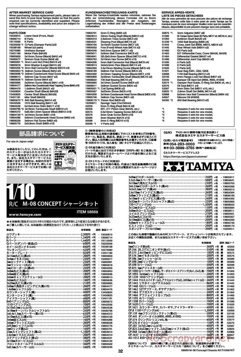 Tamiya - M-08 Concept Chassis - Manual - Page 32