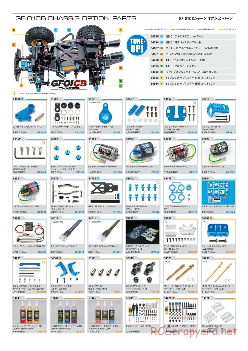 Tamiya - Comical Hotshot - GF-01CB Chassis - Body Manual - Page 1