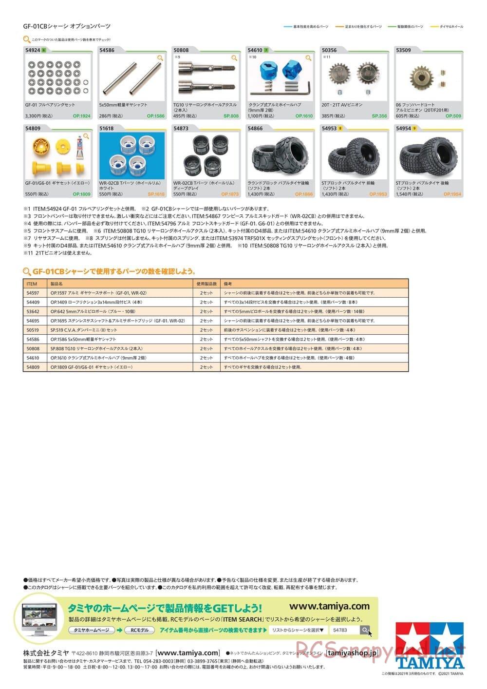 Tamiya - Comical Hotshot - GF-01CB Chassis - Body Manual - Page 2