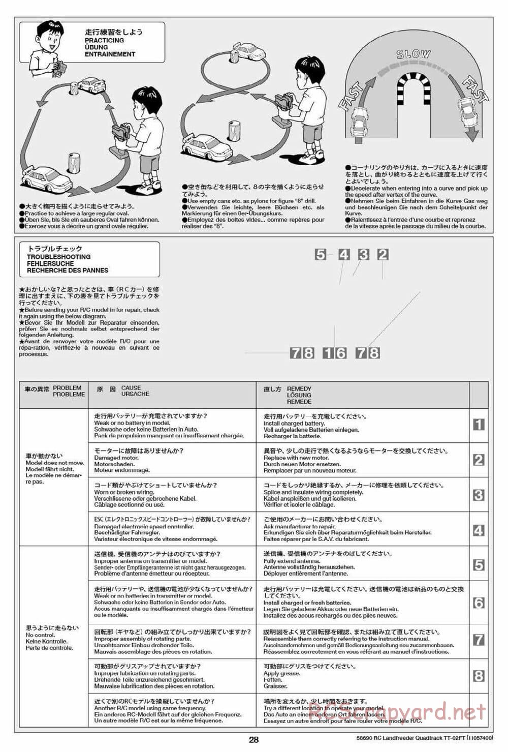 Tamiya - Landfreeder Quadtrack - TT-02FT Chassis - Manual - Page 28
