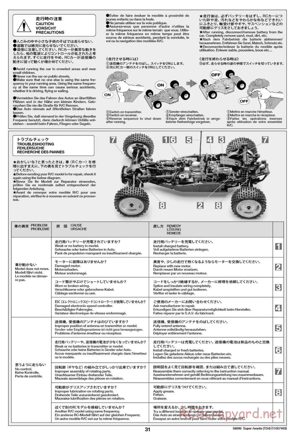Tamiya - Super Avante - TD4 Chassis - Manual - Page 32
