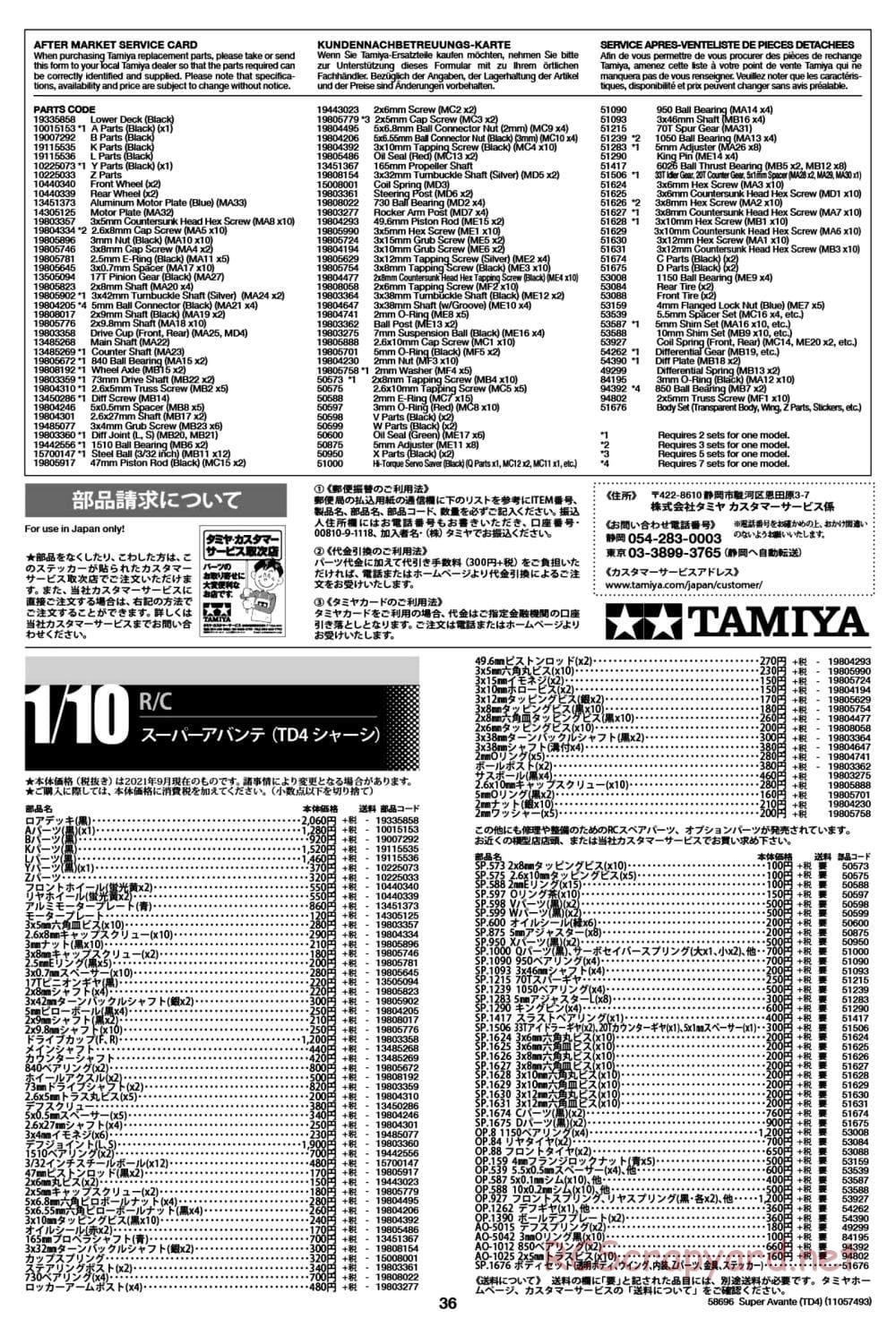 Tamiya - Super Avante - TD4 Chassis - Manual - Page 37