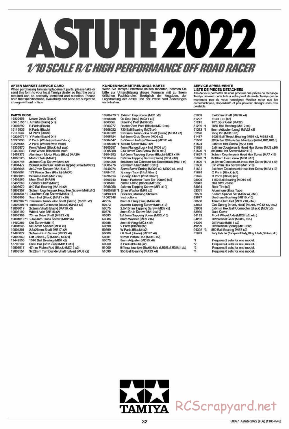 Tamiya - Astute 2022 - TD2 Chassis - Manual - Page 32