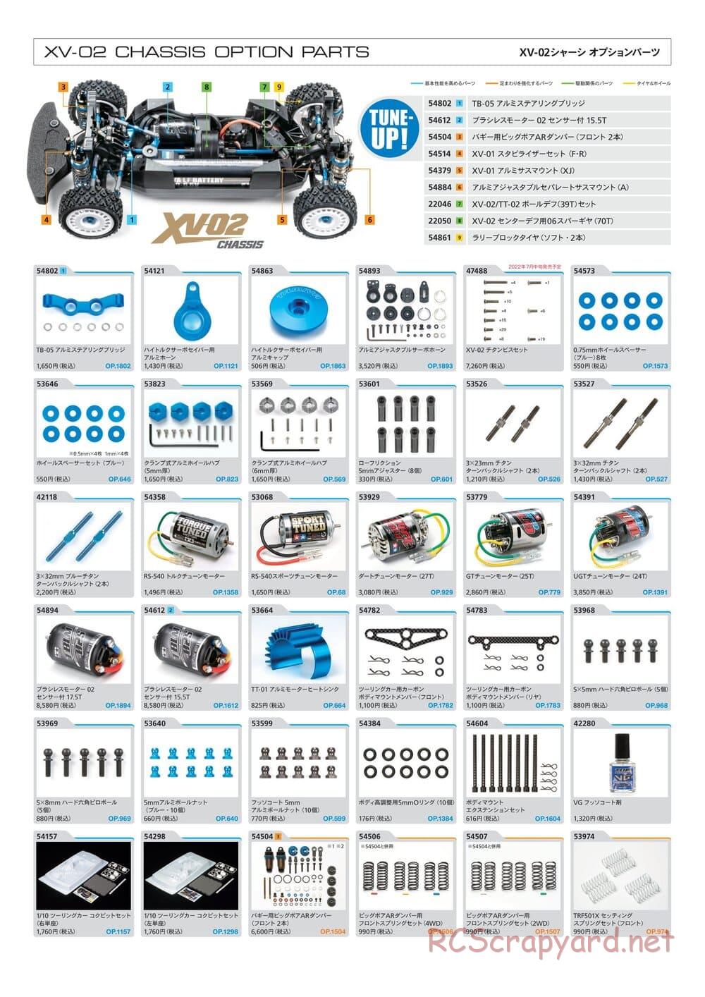 Tamiya - XV-02 Pro Chassis - Manual - Page 1