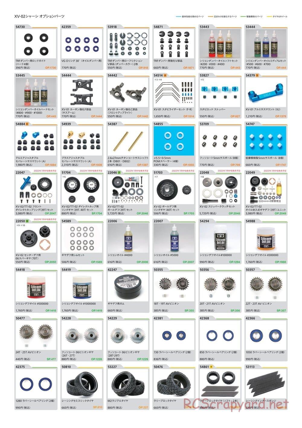 Tamiya - XV-02 Pro Chassis - Manual - Page 2