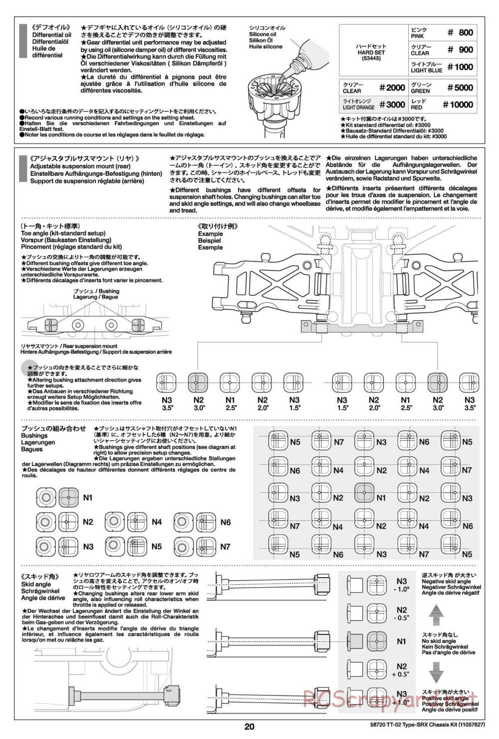 Tamiya - TT-02 Type-SRX Chassis - Manual - Page 20