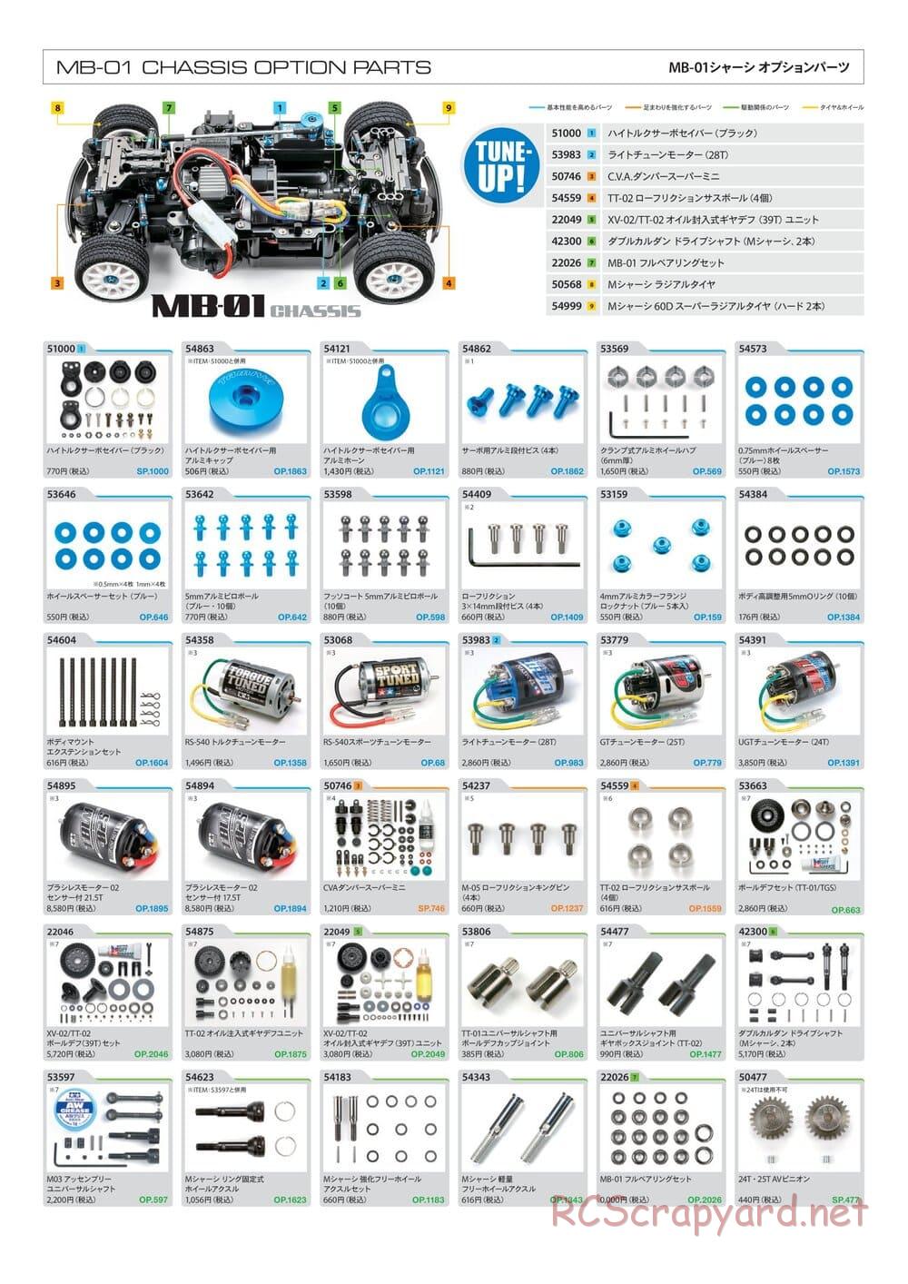 Tamiya - Fiat Abarth 1000 TCR Berlina Corsa - MB-01 Chassis - Manual - Page 29