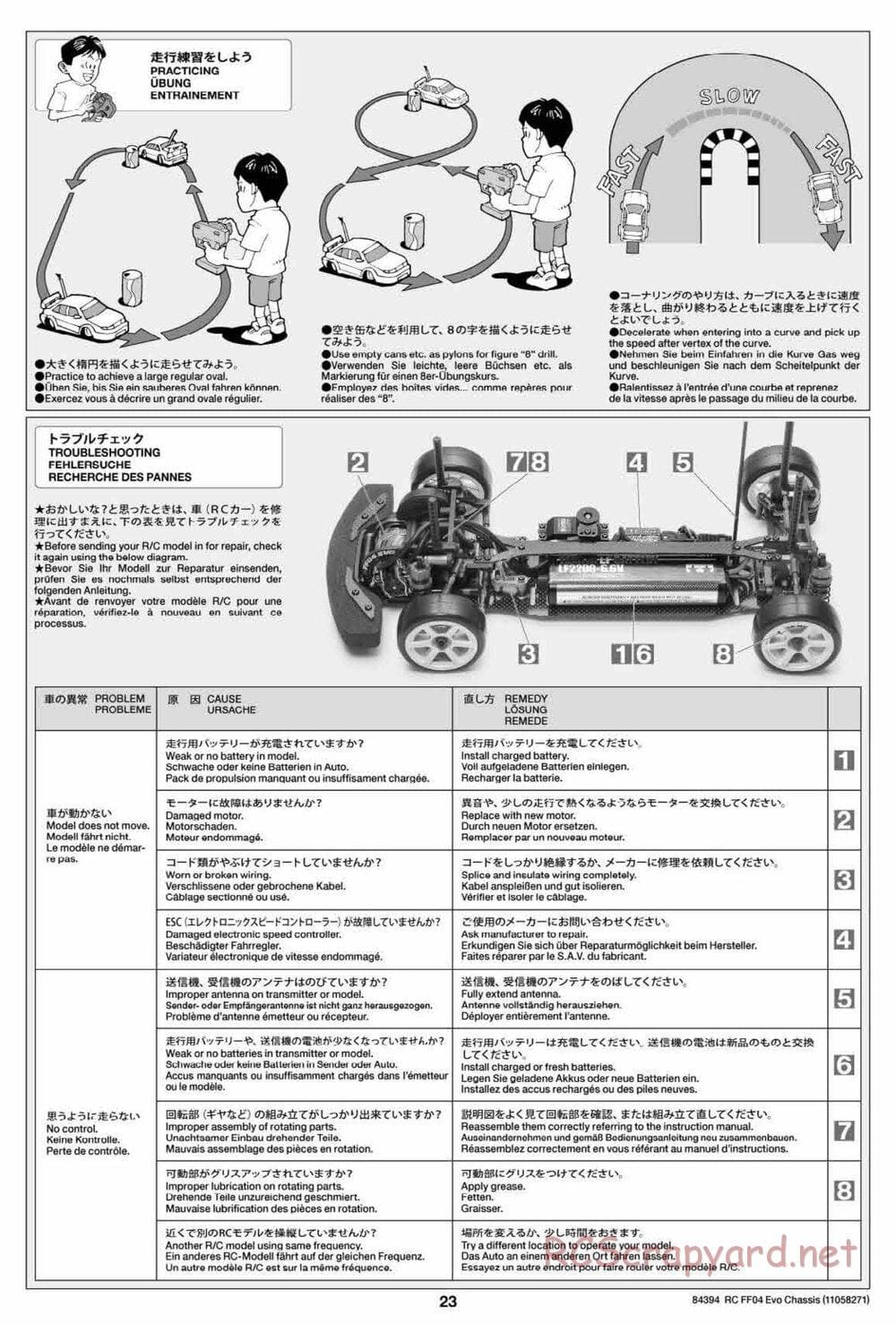 Tamiya - FF-04 Evo Chassis - Manual - Page 23