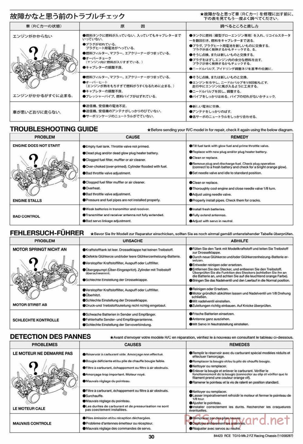 Tamiya - TG10 Mk.2 FZ Racing Chassis - Manual - Page 30